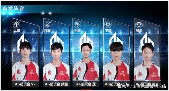 明星效应