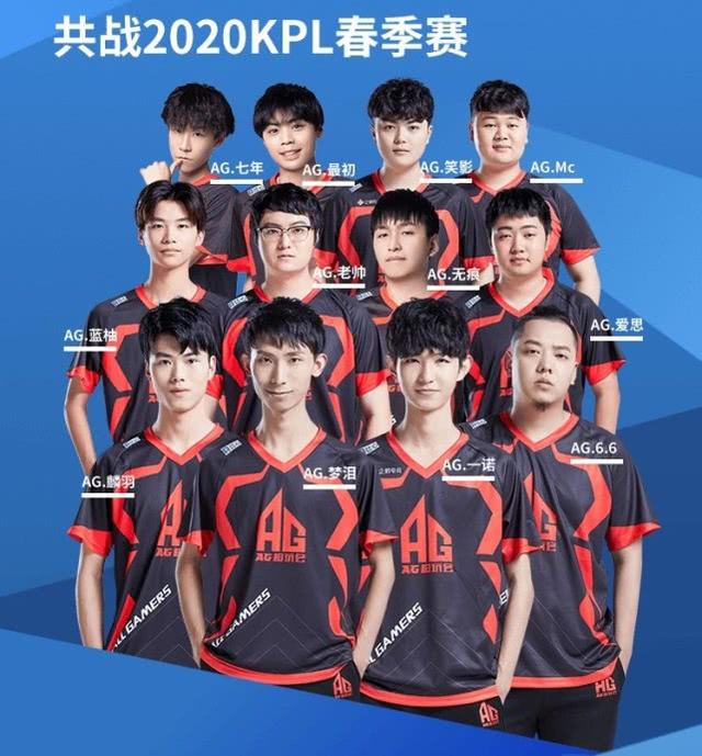 力位置的需