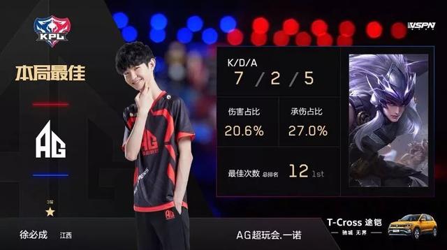 步的你