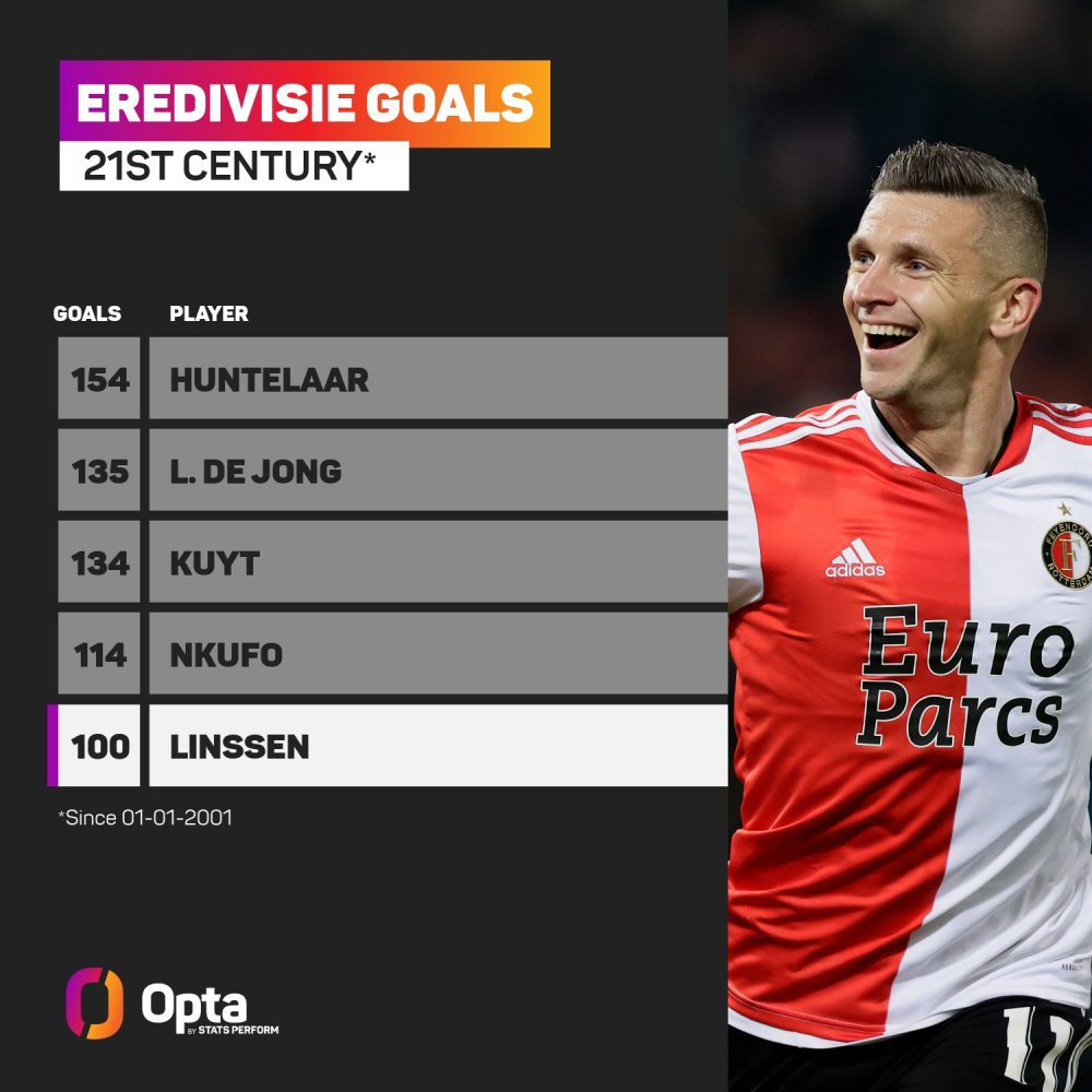 坦队虽然在 坦队虽然在