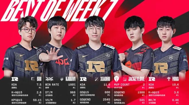 友创造最佳 友创造最佳